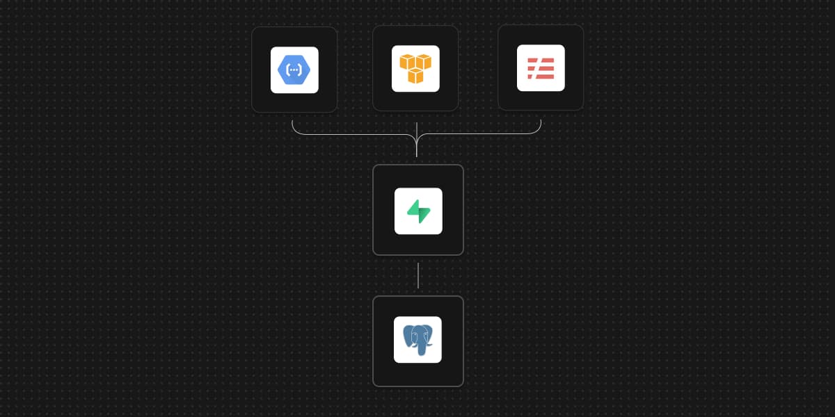 Connection Pooling